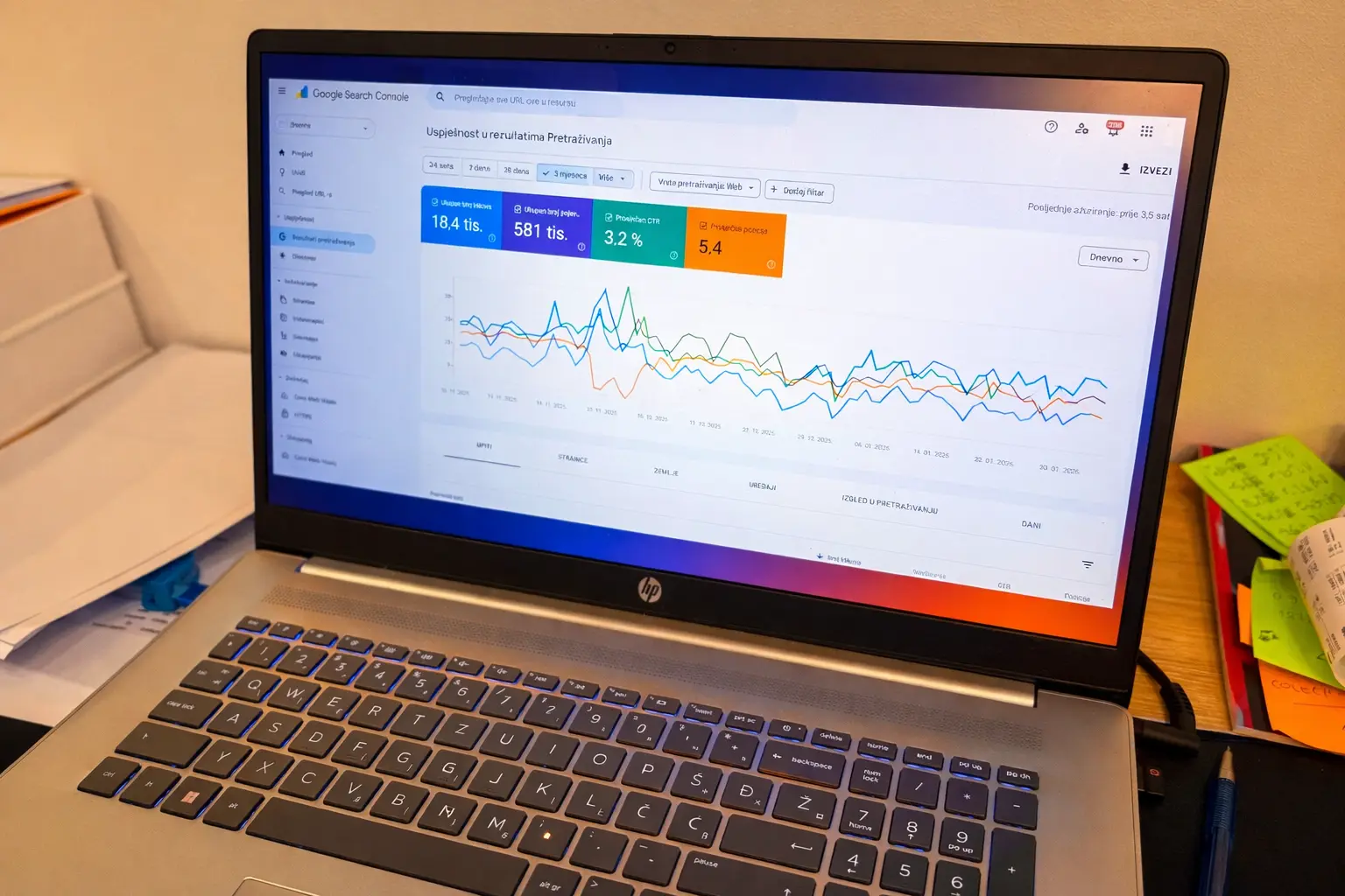 SEO optimizacija prikazana kroz Google Search Console grafove organskog prometa i vidljivosti